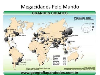 Flexibilidade da Hierarquia – Compra à distância/ estudo à distância 