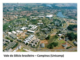 Megacidades Pelo Mundo