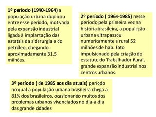Urbanização anômala – sem planejamentoRápida urbanização que pode ser dividida, em três grandes períodos.