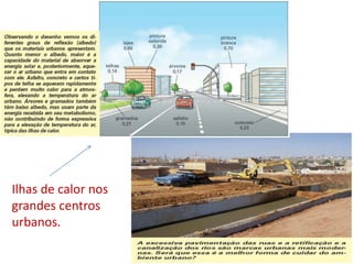 A questão da moradiaO que caracteriza as favelasnão é a precariedade das habitações ou a carência de infraestrutura. As favelas se definem como áreas de ocupação gradual, ou seja, aglomerados de habitações erguidas ao longo de certo tempo em terrenos de terceiros.O acelerado processo de urbanização, sem planejamento (micracefalia urbana), foi marcado pelo surgimento e o crescimento das favela, cortiços e loteamentos periféricos