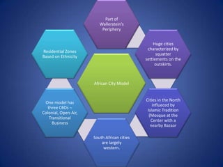 Part of
                         Wallerstein’s
                          Periphery


                                                 Huge cities
                                              characterized by
Residential Zones
                                                   squatter
Based on Ethnicity
                                             settlements on the
                                                  outskirts.



                      African City Model


                                             Cities in the North
 One model has
                                                 influeced by
   three CBDs –
                                              Islamic Tradition
Colonial, Open-Air,
                                               (Mosque at the
    Transitional
                                                Center with a
      Business
                                                nearby Bazaar

                      South African cities
                          are largely
                           western.
 
