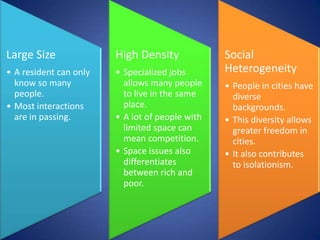 Large Size              High Density             Social
• A resident can only   • Specialized jobs       Heterogeneity
  know so many            allows many people     • People in cities have
  people.                 to live in the same      diverse
• Most interactions       place.                   backgrounds.
  are in passing.       • A lot of people with   • This diversity allows
                          limited space can        greater freedom in
                          mean competition.        cities.
                        • Space issues also      • It also contributes
                          differentiates           to isolationism.
                          between rich and
                          poor.
 