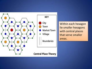 Within each hexagon
lie smaller hexagons
with central places
that serve smaller
areas.
 