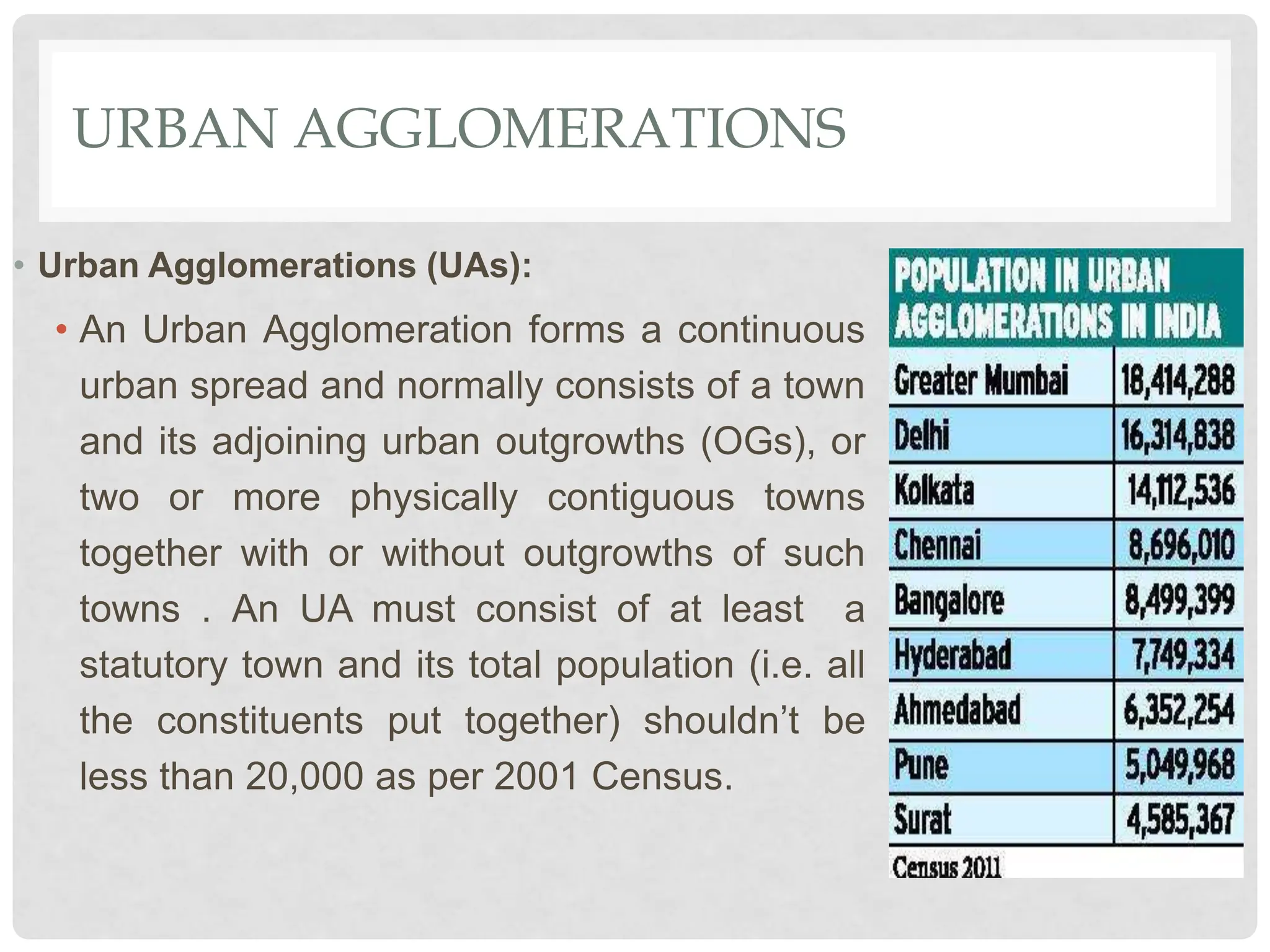 URBAN AGGLOMERATIONS
• Urban Agglomerations (UAs):
• An Urban Agglomeration forms a continuous
urban spread and normally consists of a town
and its adjoining urban outgrowths (OGs), or
two or more physically contiguous towns
together with or without outgrowths of such
towns . An UA must consist of at least a
statutory town and its total population (i.e. all
the constituents put together) shouldn’t be
less than 20,000 as per 2001 Census.
 
