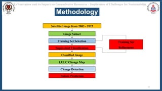 Urbanization and its Impact on Groundwater Resources –.pptx