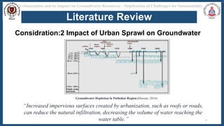 Urbanization and its Impact on Groundwater Resources –.pptx