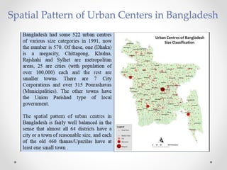 Spatial Pattern of Urban Centers in Bangladesh
 