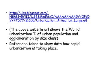 • http://1.bp.blogspot.com/-
N8hf2v5YiII/US63MzdRtxI/AAAAAAAAAGY/OPd0
VY7TD7Y/s1600/Urbanization_Animation_Large.gif
• (The above website url shows the World
urbanization: % of urban population and
agglomeration by size class)
• Reference taken to show data how rapid
urbanization is taking place.
 