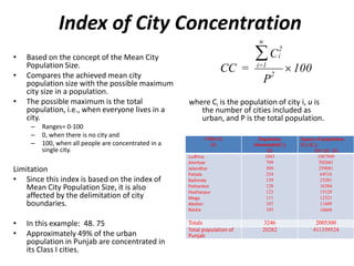 Index of City Concentration
• Based on the concept of the Mean City
Population Size.
• Compares the achieved mean city
population size with the possible maximum
city size in a population.
• The possible maximum is the total
population, i.e., when everyone lives in a
city.
– Ranges= 0-100
– 0, when there is no city and
– 100, when all people are concentrated in a
single city.
Limitation
• Since this index is based on the index of
Mean City Population Size, it is also
affected by the delimitation of city
boundaries.
• In this example: 48. 75
• Approximately 49% of the urban
population in Punjab are concentrated in
its Class I cities.
where Ci is the population of city i, u is
the number of cities included as
urban, and P is the total population.
100
P
C
=CC 2
2
i
u
1=i


Cities (i)
(1)
Population
(thousands)(Ci)
(2)
Square of population
(Ci) (Ci)
(3)= (2) (2)
Ludhina
Amritsar
Jalandhar
Patiala
Bathinda
Pathankot
Hoshiarpur
Moga
Abohor
Batala
1043
709
509
254
159
128
123
111
107
103
1087849
502681
259081
64516
25281
16384
15129
12321
11449
10609
Totals 3246 2005300
Total population of
Punjab
20282 411359524
 
