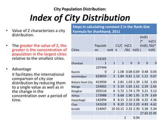 • Value of Z characterizes a city
distribution.
• The greater the value of Z, the
greater is the concentration of
population in the largest cities
relative to the smallest cities.
• Advantage
it facilitates the international
comparison of city size
distribution by reducing them
to a single value as well as in
the change in the
concentration over a period of
time.
Steps in calculating constant Z in the Rank-Size
Formula for Jharkhand, 2011
Cities
Populati
on rank
C1/C
k
ln(C1
/Sk) ln(K)
(ln(K)
)*
(ln(K)
)
ln(C1
/Sk)*
ln(K)
Dhanbad
116165
1 1 1 0 0 0 0
Ranchi
107444
0 2 1.08 0.08 0.69 0.48 0.05
Jamshedpur 629659 3 1.84 0.61 1.10 1.21 0.67
Bokaro Steel City 413934 4 2.81 1.03 1.39 1.92 1.43
Mango 224002 5 5.19 1.65 1.61 2.59 2.65
Deoghar 203116 6 5.72 1.74 1.79 3.21 3.12
Aditya 173988 7 6.68 1.90 1.95 3.79 3.69
Hazaribagh 142494 8 8.15 2.10 2.08 4.32 4.36
Chas 141618 9 8.20 2.10 2.20 4.83 4.62
Giridih 114447 10 10.15 2.32 2.30 5.30 5.34
27.6525.95
Z 0.94
City Population Distribution:
Index of City Distribution
 