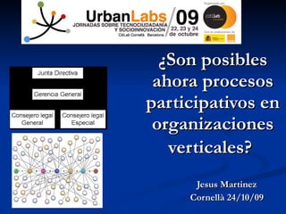 ¿Son posibles ahora procesos participativos en organizaciones verticales?   Jesus Martinez Cornellà 24/10/09 
