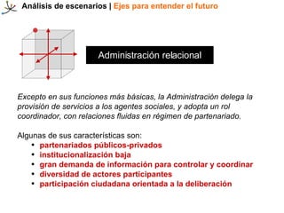 Análisis de escenarios |  Ejes para entender el futuro Administración relacional <ul><li>Excepto en sus funciones más bási...