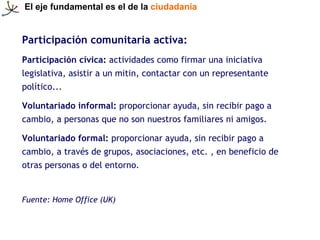 El eje fundamental es el de la  ciudadanía Participación comunitaria activa: Participación cívica:  actividades como firma...