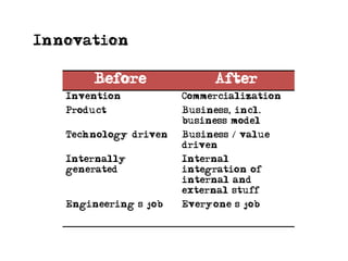 LivingLabs & Open Innovation