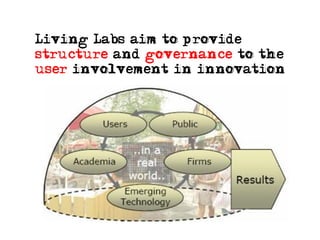LivingLabs & Open Innovation