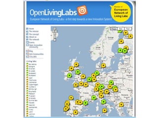 LivingLabs & Open Innovation