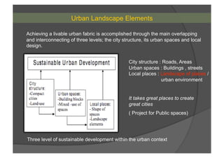 Urban Landscape Elements | PDF