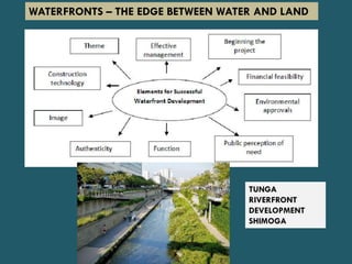 WATERFRONTS – THE EDGE BETWEEN WATER AND LAND
TUNGA
RIVERFRONT
DEVELOPMENT
SHIMOGA
 