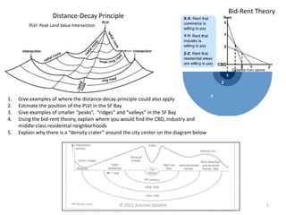 Bid-Rent Theory
                     Distance-Decay Principle
         PLVI: Peak Land Value Intersection




1.   Give examples of where the distance-decay principle could also apply
2.   Estimate the position of the PLVI in the SF Bay
3.   Give examples of smaller “peaks”, “ridges” and “valleys” in the SF Bay
4.   Using the bid-rent theory, explain where you would find the CBD, industry and
     middle-class residential neighborhoods
5.   Explain why there is a “density crater” around the city center on the diagram below




                                                 © 2011 Antoine Delaitre                               1
 