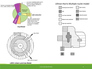 Multiple Nuclei Model.pdf Urban Modelling and Theories | PPTX