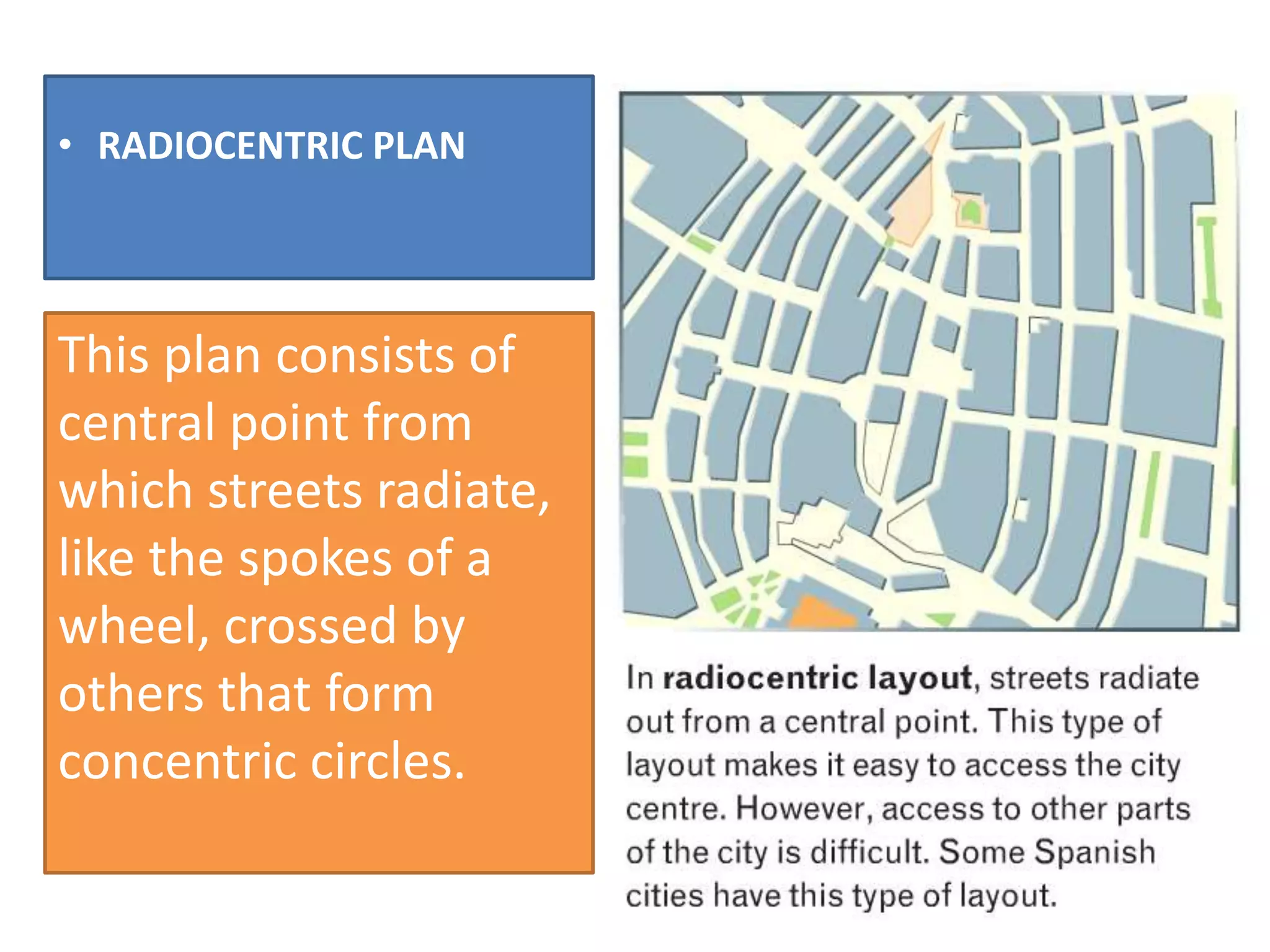 urban-layouts-ppt-free-download