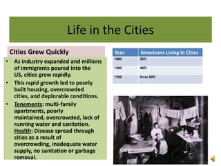 Life in the Cities
Cities Grew Quickly
• As industry expanded and millions
of immigrants poured into the
US, cities grew rapidly.
• This rapid growth led to poorly
built housing, overcrowded
cities, and deplorable conditions.
• Tenements: multi-family
apartments, poorly
maintained, overcrowded, lack of
running water and sanitation.
Health: Disease spread through
cities as a result of
overcrowding, inadequate water
supply, no sanitation or garbage
removal.
Year Americans Living In Cities
1880 25%
1900 40%
1920 Over 50%
 