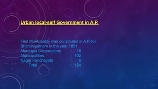 Urban local-self Government in A.P.
First Municipality was constituted in A.P. for
Bhimunipatnam in the year 1851
Municipal Corporations : 16
Municipalities : 102
Nagar Panchayats : 6
Total : 124
 