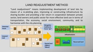 [Urban management policy training] ulaanbaatar city presentation | PDF