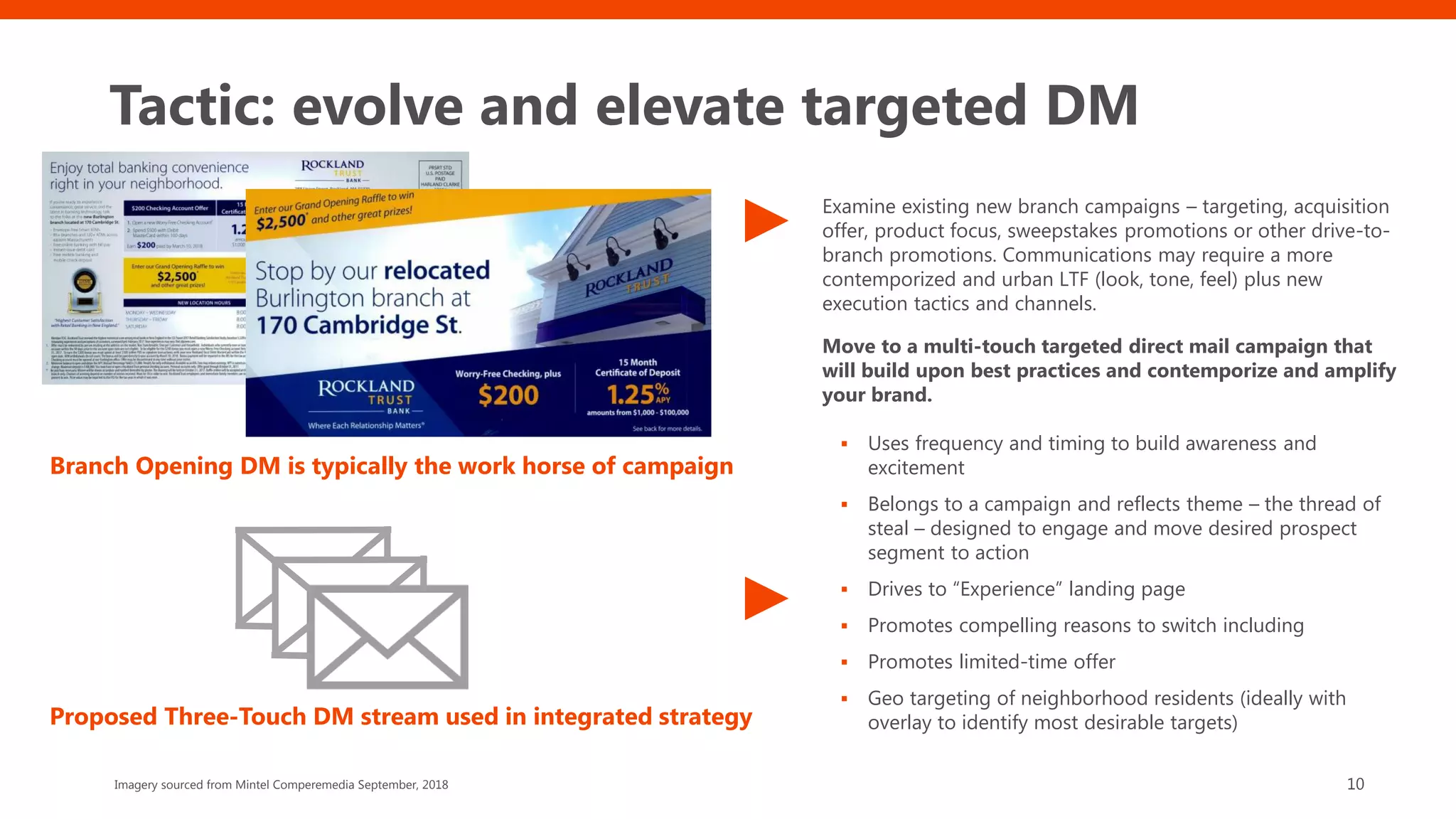 Tactic: evolve and elevate targeted DM
10
Proposed Three-Touch DM stream used in integrated strategy
Examine existing new branch campaigns – targeting, acquisition
offer, product focus, sweepstakes promotions or other drive-to-
branch promotions. Communications may require a more
contemporized and urban LTF (look, tone, feel) plus new
execution tactics and channels.
Move to a multi-touch targeted direct mail campaign that
will build upon best practices and contemporize and amplify
your brand.
▪ Uses frequency and timing to build awareness and
excitement
▪ Belongs to a campaign and reflects theme – the thread of
steal – designed to engage and move desired prospect
segment to action
▪ Drives to “Experience” landing page
▪ Promotes compelling reasons to switch including
▪ Promotes limited-time offer
▪ Geo targeting of neighborhood residents (ideally with
overlay to identify most desirable targets)
Branch Opening DM is typically the work horse of campaign
Imagery sourced from Mintel Comperemedia September, 2018
 