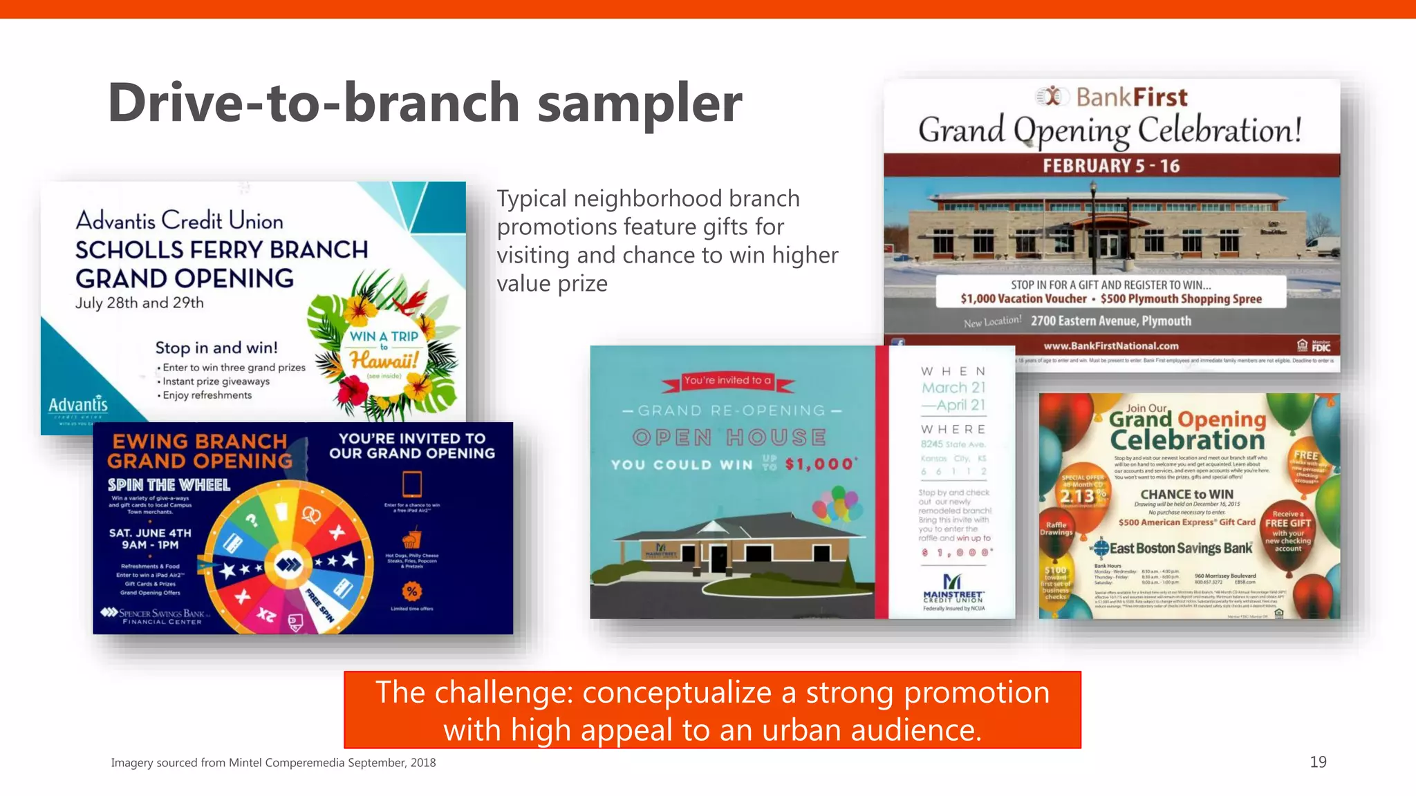 Drive-to-branch sampler
19
Typical neighborhood branch
promotions feature gifts for
visiting and chance to win higher
value prize
The challenge: conceptualize a strong promotion
with high appeal to an urban audience.
Imagery sourced from Mintel Comperemedia September, 2018
 