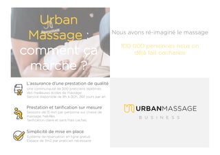Urban
Massage :
comment ça
marche ?
Nous avons ré-imaginé le massage
100 000 personnes nous on
déjà fait confiance
Prestation et tarification sur mesure
Système de réservation en ligne gratuit
Espace de 3m2 par praticien nécessaire
Simplicité de mise en place
Une communauté de 300 praticiens diplômés
des meilleures écoles de massage
Service disponible de 8h à 00h, 365 jours par an
L’assurance d’une prestation de qualité
Sessions de 15 min par personne sur chaise de
massage, habillés
Tarification claire et sans frais cachés
 
