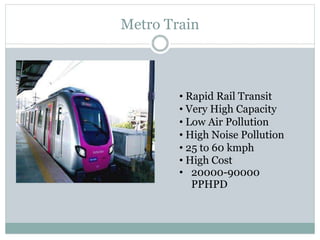 Metro Train
• Rapid Rail Transit
• Very High Capacity
• Low Air Pollution
• High Noise Pollution
• 25 to 60 kmph
• High Cost
• 20000-90000
PPHPD
 