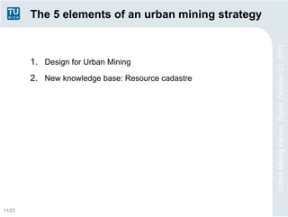The 5 elements of an urban mining strategy




                                                     Urban Mining Forum, Taipei, October 21, 2011
        1. Design for Urban Mining
        2. New knowledge base: Resource cadastre




11/22
 
