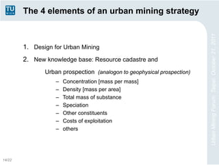 The 4 elements of an urban mining strategy




                                                                         Urban Mining Forum, Taipei, October 21, 2011
        1. Design for Urban Mining
        2. New knowledge base: Resource cadastre and
               Urban prospection (analogon to geophysical prospection)
                   –   Concentration [mass per mass]
                   –   Density [mass per area]
                   –   Total mass of substance
                   –   Speciation
                   –   Other constituents
                   –   Costs of exploitation
                   –   others




14/22
 