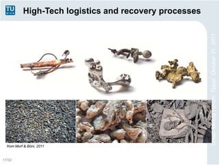 High-Tech logistics and recovery processes




                                                        Urban Mining Forum, Taipei, October 21, 2011
  from Morf & Böni, 2011


17/22
 