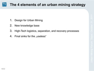 The 4 elements of an urban mining strategy




                                                                     Urban Mining Forum, Taipei, October 21, 2011
        1. Design for Urban Mining
        2. New knowledge base
        3. High-Tech logistics, separation, and recovery processes
        4. Final sinks for the „useless“




18/22
 
