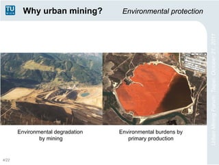 Why urban mining?          Environmental protection




                                                               Urban Mining Forum, Taipei, October 21, 2011
       Environmental degradation   Environmental burdens by
               by mining              primary production


4/22
 