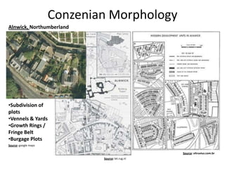 Urban morphology LONDON | PPTX