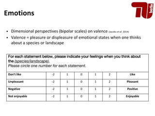 Emotions
• Dimensional perspectives (bipolar scales) on valence (Jacobs et al. 2014)
• Valence = pleasure or displeasure o...
