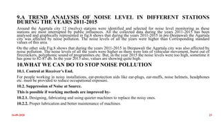 Noise pollution a case studies In Agartala municipal council | PPTX