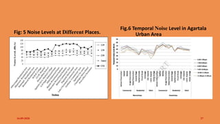 Noise pollution a case studies In Agartala municipal council | PPTX