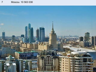 7 Moscou 10 563 038
 