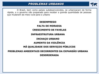 PROBLEMAS URBANOS
PROBLEMAS URBANOS


O Brasil, bem como países subdesenvolvidos, se urbanizaram de forma
rápida, e o governo não preparado para receber a grande quantidade de pessoas
que mudaram do meio rural para o urbano
DESEMPREGO
DESEMPREGO
FALTA DE MORADIA
FALTA DE MORADIA
CRESCIMENTO DE FAVELAS
CRESCIMENTO DE FAVELAS
INFRAESTRUTURA URBANA
INFRAESTRUTURA URBANA
INCHAÇO URBANO
INCHAÇO URBANO
AUMENTO DA VIOLÊNCIA
AUMENTO DA VIOLÊNCIA
MÁ QUALIDADE DOS SERVIÇOS PÚBLICOS
MÁ QUALIDADE DOS SERVIÇOS PÚBLICOS
PROBLEMAS AMBIENTAIS DECORRENTES DA EXPANSÃO URBANA
PROBLEMAS AMBIENTAIS DECORRENTES DA EXPANSÃO URBANA
DESORDENADA
DESORDENADA
 