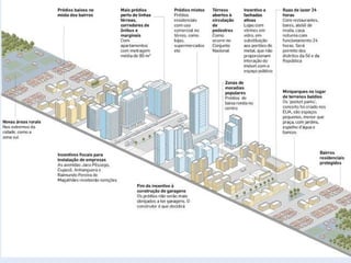 Urbanooooooooooooooooooooooooooooooo.ppt