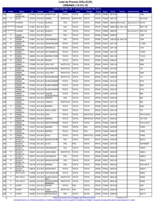 Listas Vigentes del 1 al 15 de Octubre del 2013
URBANO | 13-14 | 1E
Lista de Precios (VALLEJO)
Pag IDMarcaPasillo Sug_cClavesPlantillaForro ModeloObservacionesFechasPrecioCorteColoresCorrida
1804P2S852PS19TEXTILTEXTIL127658URBAN
SHOES A9
228 TEXTILCAMUFLAJE25.0-29.5 $314.00
2013-203P2S281PS75TEXTILSINTETICO127072NILCE42229 SINTETICOVERDE25.0-29.0 $251.00
50100P6S994PS85TEXTILTEXTIL57175K-SWISSB.IMPORTADOS 9
230 Solo 20.0,21.0PIELBLANCO17.0-22.0 $699.00 Sin Fecha
0001-100P9S997PS75TEXTILTEXTIL51496K-SWISSB.IMPORTADOS 9
230 PIELBCO26.0-30.0 $999.00 4a. Sem Oct
9001100P9S997PS75TEXTILTEXTIL72881K-SWISSB.IMPORTADOS 9
230 Exc 23.0,27.0PIELBLANCO23.0-25.0 $999.00
1505P3S622PS89TEXTILTEXTIL127031URBAN
SHOES 49
45231 PIELNEGRO25.0-29.5 $399.00
1505P3S572PS85TEXTILTEXTIL91982URBAN
SHOES 49
44231 PIELGRIS/AMARILLO25.0-29.5 $393.00 2a. Sem Oct
L-1500P3S372PS59TEXTILTEXTIL67350URBAN
SHOES 49
44232 TEXTILNEGRO/BLANCO25.0-29.5 $371.00
1510P3S372PS59TEXTILTEXTIL113627URBAN
SHOES 49
45232 TEXTILGRIS/ROJO25.0-29.5 $371.00
7100HP3S823PS05TEXTILTEXTIL126614URBAN
SHOES C3
45233 TEXTILREY/AMARILLO25.0-29.5 $421.00
7101HP3S823PS05TEXTILTEXTIL126409URBAN
SHOES C3
45233 TEXTILMARINO OCRE25.0-29.5 $421.00
2900P3S322PS55TEXTILTEXTIL104097URBAN
SHOES 17
44234 TEXTILNEGRO25.0-29.0 $366.00
8344P3S192PS45TEXTILTEXTIL127009URBAN
SHOES B7
235 SINTETICOAZUL REY25.0-29.5 $351.00
101P2S852PS19TEXTILTEXTIL109446URBAN
SHOES 69
41235 SINTETICONEGRO/BLANCO25.0-29.5 $314.00
8344P2S982PS29TEXTILTEXTIL127009URBAN
SHOES B7
235 SINTETICOAZUL REY22.0-24.5 $328.00
101P2S722PS09TEXTILTEXTIL109446URBAN
SHOES 69
235 SINTETICONEGRO/BLANCO22.0-24.5 $300.00
9710P2S852PS19TEXTILTEXTIL127764URBAN
SHOES A9
237 TEXTILBLANCO/MARINO22.0-24.5 $314.00
9501P2S932PS25TEXTILTEXTIL127657URBAN
SHOES A9
237 TEXTILBLANCO/MARINO25.0-29.5 $323.00
9710P2S932PS25TEXTILTEXTIL127764URBAN
SHOES A9
237 TEXTILBLANCO/MARINO25.0-29.5 $323.00
689P3S442PS75TEXTILTEXTIL127946URBAN
SHOES 53
238 TEXTILMARINO
GLACIAL/ROJO
25.0-29.0 $379.00
693P4S073PS25TEXTILTEXTIL128187URBAN
SHOES 53
238 PIELMARINO25.0-29.0 $448.00
650P3S372PS69TEXTILTEXTIL127535URBAN
SHOES 53
239 SINTETICOTABACO25.0-29.0 $371.00
8342P2S722PS09TEXTILTEXTIL113512URBAN
SHOES B7
44240 TEXTILMARINO25.0-29.5 $300.00
747P3S192PS45TEXTILTEXTIL127537URBAN
SHOES 53
240 TEXTILGRIS CLARO25.0-29.0 $351.00
27910-ZAYNP3S742PS99SINTETICOTEXTIL127213URBAN
SHOES 03
45241 TEXTILAZUL25.0-29.0 $412.00
1811726P3S112PS39SINTETICOTEXTIL126800URBAN
SHOES 85
45241 TEXTILMARINO25.0-29.5 $343.00
27912-ZICOP3S492PS79TEXTILTEXTIL127220URBAN
SHOES 03
45242 TEXTILMEDITERRANEO25.0-29.0 $384.00
27905P3S442PS75PIELTEXTIL114017URBAN
SHOES 03
243 TEXTILMARINO22.0-24.0 $379.00
27905P3S492PS79PIELTEXTIL114017URBAN
SHOES 03
45243 TEXTILMARINO25.0-29.0 $384.00
27905P3S572PS85SINTETICOTEXTIL127207URBAN
SHOES 03
45243 TEXTILROJO25.0-29.0 $393.00
3931HP6S445PS15TEXTILTEXTIL126404SCHATZ
SPORT 12
44244 PIELBEIGE/OXFORD25.0-29.5 $709.00
AUH465DPP5S244PS19TEXTILPIEL127232SCHATZ
SPORT 06
244 PIELOLIVO25.0-30.0 $577.00
7300HP6S625PS29TEXTILTEXTIL126789SCHATZ
SPORT 12
245 PIELVINO/NEGRO25.0-29.5 $729.00
3380HP4S873PS89TEXTILTEXTIL126401SCHATZ
SPORT 12
44245 SINTETICOGRIS/CAMEL25.0-29.5 $536.00
3369-HP4S993PS99TEXTILTEXTIL104577SCHATZ
SPORT 12
44246 PIELCAFE/BEIGE25.0-29.5 $549.00
3369-HP5S374PS29TEXTILTEXTIL114515SCHATZ
SPORT 12
44246 PIELNEGRO/OXFORD25.0-29.5 $591.00
AUH-397-RP4S573PS65TEXTILTEXTIL104175SCHATZ
SPORT 06
44247 PIELMARINO25.0-30.0 $503.00
3382-HP4S323PS45TEXTILTEXTIL126616SCHATZ
SPORT 12
44247 TEXTILNEGRO/REY25.0-29.5 $476.00
20055P4S993PS99TEXTILTEXTIL114568HPC POLO41248 TEXTILOXFORD/BLANCO/ROJO25.0-29.0 $549.00
20055P5S744PS59TEXTILTEXTIL104250HPC POLO41249 SINTETICOBLANCO/AZUL
REY
25.0-29.5 $632.00
20055P5S744PS59TEXTILTEXTIL104248HPC POLO41249 SINTETICONEGRO/VERDE
BANDERA
25.0-29.5 $632.00
2001P4S693PS75TEXTILPIEL91724COURT40250 TEXTILNEGRO25.0-30.0 $516.00
2001CP4S743PS79TEXTILPIEL126365COURT40250 SINTETICOTHAN
WENDY/CAFE
25.0-30.0 $522.00
2001-PP4S443PS55TEXTILTEXTIL104267COURT40250 PIELNEGRO/ROJO22.0-24.5 $489.00
11 1158.26092013.00.00PRECIOS SUJETOS A CAMBIO SIN PREVIO AVISO
Estimado Socio si tu Cliente te solicita un modelo sombreado y con la Leyenda "Existencia Limitada", proponle una segunda opción para asegurar tu venta.
 