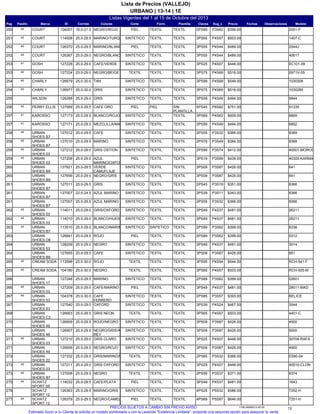 Listas Vigentes del 1 al 15 de Octubre del 2013
URBANO | 13-14 | 1E
Lista de Precios (VALLEJO)
Pag IDMarcaPasillo Sug_cClavesPlantillaForro ModeloObservacionesFechasPrecioCorteColoresCorrida
2001-PP3S622PS89TEXTILTEXTIL104267COURT46250 PIELNEGRO/ROJO18.0-21.5 $399.00
1407-CP4S573PS65TEXTILTEXTIL114508COURT40251 SINTETICOMARINO/TURQUESA25.0-29.5 $503.00
2044JP4S443PS55TEXTILTEXTIL126370COURT40252 PIELMARINO/BLANCO25.0-29.5 $489.00
4061TP4S443PS55TEXTILTEXTIL126367COURT40252 SINTETICONEGRO/BLANCO/TABACO25.0-29.0 $489.00
0C101-09P4S073PS25TEXTILTEXTIL127228GOSH41253 SINTETICOCAFE/VERDE25.0-29.0 $448.00
0971V-05P4S693PS75TEXTILTEXTIL127224GOSH40253 TEXTILNEGRO/BEIGE25.0-29.0 $516.00
1030308P4S993PS99TEXTILTEXTIL126979CHARLY40254 SINTETICOTAN25.0-30.0 $549.00
1030285P4S693PS75TEXTILTEXTIL126977CHARLY40254 SINTETICOGRIS25.0-30.0 $516.00
9944P4S493PS59TEXTILTEXTIL126288WILSON255 SINTETICOGRIS25.0-29.0 $494.00
91335P6S825PS45SIN
PLANTILLA
PIEL127589PERRY ELLIS42256 PIELCAFE ORO25.0-29.5 $751.00
6809P4S623PS69TEXTILTEXTIL127173KAROSSO41257 SINTETICOBLANCO/ROJO/MARINO25.0-29.5 $509.00
6802P4S493PS59TEXTILTEXTIL127171KAROSSO41257 SINTETICOMEZCLILLA/MARINO/AZUL25.0-29.5 $494.00
8369P3S322PS55TEXTILTEXTIL127012URBAN
SHOES B7
45258 SINTETICOCAFE25.0-29.5 $366.00
8368P3S492PS79TEXTILTEXTIL127010URBAN
SHOES B7
45258 SINTETICOMARINO25.0-29.5 $384.00
40501-MOROCOP3S742PS99TEXTILTEXTIL127212URBAN
SHOES 03
45259 SINTETICOGRIS OSTION25.0-29.0 $412.00
40300-KARMANP3S993PS19TEXTILTEXTIL127208URBAN
SHOES 03
45259 PIELAZUL
MARINO/OXFORD
25.0-29.0 $439.00
641P3S873PS09TEXTILTEXTIL127821URBAN
SHOES B9
260 SINTETICOVERDE
CAMUFLAJE
25.0-29.5 $426.00
641P3S873PS09TEXTILTEXTIL127656URBAN
SHOES B9
260 SINTETICONEGRO/GRIS25.0-29.5 $426.00
8366P3S192PS45TEXTILTEXTIL127011URBAN
SHOES B7
261 SINTETICOGRIS25.0-29.5 $351.00
8366P3S112PS39TEXTILTEXTIL127007URBAN
SHOES B7
261 SINTETICOAZUL MARINO22.0-24.5 $343.00
8366P3S322PS55TEXTILTEXTIL127007URBAN
SHOES B7
261 SINTETICOAZUL MARINO25.0-29.5 $366.00
26211P4S373PS49TEXTILTEXTIL114011URBAN
SHOES 03
45262 SINTETICOGRIS/OXFORD25.0-29.0 $481.00
26211P4S373PS49TEXTILTEXTIL114010URBAN
SHOES 03
45262 SINTETICOBLANCO/HUESO/NEGRO25.0-29.0 $481.00
8338P3S622PS89TEXTILSINTETICO113510URBAN
SHOES B7
44263 SINTETICOBLANCO/MARINO25.0-29.5 $399.00
0312P3S622PS89TEXTILTEXTIL126841URBAN
SHOES D6
263 PIELROJO25.0-29.5 $399.00
3014P4S373PS49TEXTILTEXTIL128209URBAN
SHOES 53
264 SINTETICONEGRO25.0-29.0 $481.00
851P3S873PS09TEXTILTEXTIL127655URBAN
SHOES B9
264 SINTETICOCAFE25.0-29.5 $426.00
RCH-541-FP4S943PS95TEXTILTEXTIL113598CREAM SODA40265 TEXTILROJO25.0-30.0 $544.00
RCH-505-MP4S573PS65TEXTILTEXTIL104180CREAM SODA40265 TEXTILNEGRO25.0-30.0 $503.00
02601P3S622PS89TEXTILTEXTIL127248URBAN
SHOES 17
266 SINTETICOMARINO25.0-29.5 $399.00
28011-MADP4S373PS49TEXTILTEXTIL127209URBAN
SHOES 03
45266 PIELCAFE/MARINO25.0-29.0 $481.00
BELICEP3S572PS85TEXTILTEXTIL104378URBAN
SHOES 53
44267 SINTETICOCAFE
FERRERO
25.0-30.0 $393.00
3044P4S243PS39TEXTILTEXTIL127540URBAN
SHOES 53
267 SINTETICOOXFORD25.0-29.0 $467.00
4401-CP4S573PS65TEXTILTEXTIL126663URBAN
SHOES C3
268 TEXTILGRIS NEON25.0-29.5 $503.00
4500P3S873PS09TEXTILTEXTIL126909URBAN
SHOES 49
270 SINTETICOROJO/NEGRO25.0-29.5 $426.00
5000P3S873PS09TEXTILTEXTIL126907URBAN
SHOES 49
270 SINTETICONEGRO/GRIS/AZUL
REY
25.0-29.5 $426.00
30704-RAFAP4S073PS25TEXTILTEXTIL127210URBAN
SHOES 03
45271 SINTETICOGRIS CLARO25.0-29.0 $448.00
4900P3S873PS09TEXTILTEXTIL126906URBAN
SHOES 49
271 SINTETICONEGRO/ROJO25.0-29.5 $426.00
E590-04P3S322PS65TEXTILTEXTIL127332URBAN
SHOES 22
272 TEXTILGRIS/MARINO/NEGRO25.0-29.5 $366.00
40010-CLONP4S073PS25TEXTILTEXTIL127211URBAN
SHOES 03
45273 SINTETICOGRIS OXFORD25.0-29.0 $448.00
8374P3S372PS59TEXTILTEXTIL127008URBAN
SHOES B7
45273 TEXTILNEGRO25.0-29.5 $371.00
1643P4S373PS49TEXTILTEXTIL114032SCHATZ
SPORT 09
44275 PIELCAFE/PLATA25.0-29.5 $481.00
7252-HP5S324PS25TEXTILTEXTIL126363SCHATZ
SPORT 12
276 SINTETICOMARINO/GRIS25.0-29.5 $586.00
7251-HP5S874PS69TEXTILTEXTIL126379SCHATZ
SPORT 12
44277 PIELNEGRO/CAMEL25.0-29.5 $646.00
121158.26092013.00.00PRECIOS SUJETOS A CAMBIO SIN PREVIO AVISO
Estimado Socio si tu Cliente te solicita un modelo sombreado y con la Leyenda "Existencia Limitada", proponle una segunda opción para asegurar tu venta.
 