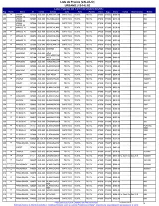 Listas Vigentes del 1 al 15 de Octubre del 2013
URBANO | 13-14 | 1E
Lista de Precios (VALLEJO)
Pag IDMarcaPasillo Sug_cClavesPlantillaForro ModeloObservacionesFechasPrecioCorteColoresCorrida
856P3S322PS55TEXTILTEXTIL127521URBAN
SHOES 15
45294 SINTETICOBLANCO/PLOMO25.0-29.5 $366.00
802P2S852PS19TEXTILTEXTIL127391URBAN
SHOES 69
295 SINTETICOROJO/BLANCO25.0-29.5 $314.00
802P2S852PS19TEXTILTEXTIL127394URBAN
SHOES 69
295 SINTETICOMARINO/AMARILLO25.0-29.5 $314.00
511P2S982PS29TEXTILTEXTIL113993MIRAGE 7641296 TEXTILNEGRO/BLANCO/AMARILLO25.0-29.5 $328.00
501P2S982PS29TEXTILTEXTIL104274MIRAGE 7641296 SINTETICONEGRO/BLANCO/VERDE25.0-29.5 $328.00
501P2S722PS09TEXTILTEXTIL104274MIRAGE 7641296 SINTETICONEGRO/BLANCO/VERDE22.0-24.5 $300.00
501P2S932PS25TEXTILTEXTIL127395MIRAGE 7642297 SINTETICOREY/BLANCO/MARINO/ROJO25.0-29.5 $323.00
501P2S722PS09TEXTILTEXTIL127395MIRAGE 7642297 SINTETICOREY/BLANCO/MARINO/ROJO22.0-24.5 $300.00
144P2S982PS29TEXTILTEXTIL127518MIRAGE 08297 TEXTILMARINO25.0-29.5 $328.00
3310P4S623PS69TEXTILTEXTIL127184KAROSSO41298 TEXTILAZUL
REY/VERDE/NEGRO
25.0-29.5 $509.00
3310P4S443PS55TEXTILTEXTIL127184KAROSSO41298 TEXTILAZUL
REY/VERDE/NEGRO
22.0-24.5 $489.00
7602P5S244PS19TEXTILTEXTIL128426KAROSSO298 TEXTILVERDE/ROJO/NEGRO25.0-29.5 $577.00
7600P5S124PS09TEXTILTEXTIL127289KAROSSO41299 TEXTILBLANCO/NEGRO/VERDE25.0-29.5 $564.00
7601P4S993PS99TEXTILTEXTIL127176KAROSSO41299 TEXTILOXFORD/AZUL25.0-29.5 $549.00
2700-CP4S873PS89TEXTILTEXTIL126410COURT40300 TEXTILREY NEON25.0-29.5 $536.00
1020876P5S244PS19TEXTILTEXTIL104436CHARLY39300 TEXTILNEGRO/ROJO25.0-29.0 $577.00
3340TP5S124PS09TEXTILTEXTIL127152COURT301 TEXTILNEGRO/REY25.0-29.5 $564.00
043P4S743PS79TEXTILTEXTIL127404BOOST302 PIELBLANCO/ACERO/MANZANA25.0-29.5 $522.00
010P4S373PS49TEXTILTEXTIL127405BOOST302 TEXTILNEGRO/ROJO25.0-29.5 $481.00
R021GBP5S624PS49TEXTILTEXTIL127240CONCORD40303 TEXTILBLANCO/AZUL/VERDE25.0-29.5 $619.00
WL0197P6S194PS39TEXTILTEXTIL128064WILSON303 TEXTILBLANCO/MARINO/VERDE25.0-30.0 $619.00
7097P3S492PS79TEXTILTEXTIL126830PO BOX 75304 SINTETICOMARINO/REY/NARANJA25.0-29.5 $384.00
7097P3S322PS65TEXTILTEXTIL126830PO BOX 75304 SINTETICOMARINO/REY/NARANJA22.0-24.5 $366.00
798P3S322PS65TEXTILTEXTIL126817PO BOX 7543305 TEXTILMARINO/VERDE25.0-29.5 $366.00
798P3S242PS49TEXTILTEXTIL126817PO BOX 7543305 TEXTILMARINO/VERDE22.0-24.5 $357.00
300P2S982PS29TEXTILTEXTIL127791PO BOX A5305 TEXTILGRIS/NARANJA25.0-29.5 $328.00
PONTIAC
1000
P3S192PS45TEXTILTEXTIL75153PO BOX A343306 SINTETICOBLANCO/MARINO/PLATA25.0-30.0 $351.00
1000P3S062PS35TEXTILTEXTIL127502PO BOX A343306 SINTETICOBLANCO/MARINO22.0-24.5 $337.00
640P3S192PS45TEXTILTEXTIL127499PO BOX A343306 SINTETICOPLATA/MARINO/CIELO25.0-30.0 $351.00
636P3S062PS35TEXTILTEXTIL126828PO BOX 7543307 SINTETICOBLANCO/MENTA25.5-29.50 $337.00
812P5S574PS45TEXTILTEXTIL67252PIRMA BRASIL42309 TEXTILGRIS/AZUL/REY25.0-29.5 $613.00
012P4S193PS35TEXTILTEXTIL127411BOOST309 SINTETICOGRIS/NEGRO/ROJO25.0-29.5 $461.00
1020997P4S873PS89TEXTILTEXTIL126933CHARLY39310 TEXTILNEGRO/AMARILLO25.0-30.0 $536.00
1020691P4S993PS99TEXTILTEXTIL91421CHARLY39310 Exc 28.0TEXTILGRIS/NEGRO/ROJO25.0-29.0 $549.00 1a. Sem Oct
1021120P5S324PS25TEXTILTEXTIL126957CHARLY40311 TEXTILNEGRO/CAFE/NARANJA25.0-30.0 $586.00
3620006P5S994PS69TEXTILTEXTIL114300PROKENNEXB.IMPORTADOS
10313 SINTETICOBLANCO/NEGRO/VERDE25.0-28.5 $599.00
3620007P5S994PS69TEXTILTEXTIL114301PROKENNEXB.IMPORTADOS
10313 SINTETICOBLANCO/GRIS/REY25.0-28.5 $599.00
845P5S444PS35TEXTILTEXTIL126878PIRMA BRASIL43314 SINTETICONEGRO/ROJO/BLANCO25.0-29.5 $599.00
845P5S444PS35TEXTILTEXTIL73904PIRMA BRASIL42314 SINTETICOBLANCO/MARINO/PLATA25.0-29.5 $599.00
854P7S245PS79TEXTILTEXTIL126877PIRMA BRASIL43315 SINTETICOBLANCO/AZUL
REY
25.0-29.5 $797.00
853P6S995PS59TEXTILTEXTIL128221PIRMA BRASIL315 SINTETICOBLANCO/AZUL
REY
23.0-24.5 $769.00
939P5S994PS79TEXTILTEXTIL114590PIRMA BRASIL43316 SINTETICONEGRO/AMARILLO25.0-29.5 $659.00
586P5S124PS09TEXTILTEXTIL28835PIRMA BRASIL42316 Exc 25.5SINTETICOBCO/GRIS25.0-29.5 $564.00 1a. Sem Oct
939P5S744PS59TEXTILTEXTIL114590PIRMA BRASIL43316 SINTETICONEGRO/AMARILLO22.0-24.5 $632.00
141158.26092013.00.00PRECIOS SUJETOS A CAMBIO SIN PREVIO AVISO
Estimado Socio si tu Cliente te solicita un modelo sombreado y con la Leyenda "Existencia Limitada", proponle una segunda opción para asegurar tu venta.
 