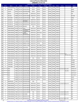 Listas Vigentes del 1 al 15 de Octubre del 2013
URBANO | 13-14 | 1E
Lista de Precios (VALLEJO)
Pag IDMarcaPasillo Sug_cClavesPlantillaForro ModeloObservacionesFechasPrecioCorteColoresCorrida
959P5S994PS79TEXTILTEXTIL114591PIRMA BRASIL43317 TEXTILREY/PLATA/VERDE25.0-29.5 $659.00
20440P5S194PS15TEXTILTEXTIL114578EESCORD40318 TEXTILBLANCO/ROJO25.0-29.5 $571.00
2625CP5S444PS35TEXTILTEXTIL126412COURT319 TEXTILNEGRO/BLANCO/ROJO25.0-29.5 $599.00
038P4S823PS85TEXTILTEXTIL127406BOOST319 SINTETICOROJO/GRIS25.0-29.5 $531.00
WL0189P6S294PS49TEXTILTEXTIL128063WILSON320 SINTETICOBLANCO/NEGRO/ROJO25.0-30.0 $629.00
20593P3S742PS99TEXTILTEXTIL128081SPALDING44320 TEXTILBLANCO/ROJO25.0-29.0 $412.00
6400P5S694PS55TEXTILTEXTIL127174KAROSSO41321 SINTETICOBLANCO/AZUL
REY/GRIS
25.0-29.5 $626.00
015P3S242PS49TEXTILTEXTIL104063PO BOX A343322 SINTETICONEGRO/ROJO25.0-30.0 $357.00
015P3S112PS39TEXTILTEXTIL104063PO BOX A343322 SINTETICONEGRO/ROJO22.0-24.5 $343.00
2902P5S324PS25TEXTILTEXTIL127075MANRIQUEZ41323 PIELBLANCO25.0-29.5 $586.00
401P5S574PS45TEXTILSINTETICO128109PIRMA BRASIL324 SINTETICOAZUL
FLUORESCENTE
25.0-29.5 $613.00
506P5S494PS39TEXTILTEXTIL126885PIRMA BRASIL43325 SINTETICOAQUA/ROJO
FLUORESCENTE
25.0-29.5 $604.00
509P5S124PS09TEXTILSINTETICO126891PIRMA BRASIL43326 SINTETICOVERDE
METALICO
25.0-29.5 $564.00
506P5S494PS39TEXTILTEXTIL126884PIRMA BRASIL43326 SINTETICONEGRO/NARANJA25.0-29.5 $604.00
506P4S073PS25TEXTILTEXTIL126884PIRMA BRASIL43326 SINTETICONEGRO/NARANJA22.0-24.5 $448.00
691P4S693PS75TEXTILSINTETICO114545PIRMA BRASIL42327 SINTETICOBLANCO/VERDE/AZUL25.0-29.5 $516.00
691P4S693PS75TEXTILSINTETICO114546PIRMA BRASIL42327 SINTETICOAZUL/NARANJA/VERDE25.0-29.5 $516.00
651P5S244PS19TEXTILTEXTIL104321PIRMA BRASIL42328 SINTETICOAMARILLO/NEGRO25.0-29.5 $577.00
653P5S074PS05TEXTILSIN FORRO104319PIRMA BRASIL42328 SINTETICOAMARILLO/NEGRO25.0-29.5 $558.00
703P5S744PS59TEXTILSINTETICO126887PIRMA BRASIL43329 SINTETICOAZUL/ROJO25.0-29.5 $632.00
653P5S074PS05TEXTILSINTETICO114544PIRMA BRASIL42329 SINTETICOMORADO/NEGRO25.0-29.5 $558.00
489P5S244PS19TEXTILSINTETICO58662PIRMA BRASIL42330 SINTETICONEGRO/BLANCO25.0-29.0 $577.00
593P5S124PS09TEXTILSINTETICO73893PIRMA BRASIL42330 Exc
25.5,26.0,29.5
SINTETICOBLANCO/VERDE25.0-29.5 $564.00 2a. Sem Oct
0615P4S873PS89TEXTILSINTETICO91836PIRMA BRASIL42331 SINTETICONEGRO/BLANCO25.0-29.5 $536.00
769P4S693PS75TEXTILTEXTIL58939PIRMA BRASIL42331 PIELNEGRO/BLANCO25.0-29.0 $516.00
S094RSP5S124PS09TEXTILSINTETICO127238CONCORD40332 SINTETICOBLANCO/VERDE/NEGRO/NARANJA25.0-29.5 $564.00
S062MLP4S623PS69TEXTILSINTETICO113587CONCORD40332 SINTETICOMORADO/PLATA25.0-29.5 $509.00
S087YAP4S943PS95TEXTILSINTETICO127235CONCORD40333 SINTETICOAZUL/VERDE/FIUSHA25.0-29.5 $544.00
S085VBP5S124PS09TEXTILTEXTIL127236CONCORD40333 SINTETICOBLANCO/AZUL/FIUSHA/NEGRO25.0-29.5 $564.00
354720-101P7S995PS69TEXTILTEXTIL72660NIKEB.IMPORTADOS 3
334 Exc 29.5SINTETICOBLANCO/NEGRO25.0-29.5 $799.00 2a. Sem Oct
354720-011P7S995PS69TEXTILTEXTIL72659NIKEB.IMPORTADOS 3
334 Exc 29.0SINTETICONEGRO/BLANCO25.0-29.5 $799.00
354719-101P7S995PS69TEXTILTEXTIL72662NIKEB.IMPORTADOS 4
335 SINTETICOBLANCO/NEGRO25.0-29.5 $799.00
354719-011P7S995PS69TEXTILTEXTIL72658NIKEB.IMPORTADOS 6
335 SINTETICONEGRO/BLANCO25.0-29.5 $799.00
4503CP5S994PS59TEXTILSINTETICO126893VOIT336 SINTETICOBLANCO/AZUL/NEGRO25.0-29.0 $599.00
8327CP5S894PS55TEXTILTEXTIL126894VOIT336 SINTETICONEGRO/NARANJA/BLANCO25.0-29.0 $589.00
2948P6S445PS1575087MANRIQUEZ41337 PIELNEGRO/BLANCO25.0-29.5 $709.00
767P5S574PS45TEXTILTEXTIL57773PIRMA BRASIL42339 Exc 31.5SINTETICONEGRO/PLATA25.0-31.5 $613.00 1a. Sem Oct
767P3S873PS09TEXTILTEXTIL57774PIRMA BRASIL47339 SINTETICOBLANCO/NEGRO/ROJO18.0-21.5 $426.00
767P5S574PS45TEXTILTEXTIL57774PIRMA BRASIL339 SINTETICOBLANCO/NEGRO/ROJO25.0-31.5 $613.00
767P5S194PS15TEXTILTEXTIL57774PIRMA BRASIL42339 SINTETICOBLANCO/NEGRO/ROJO22.0-24.5 $571.00
867P5S374PS29TEXTILTEXTIL73905PIRMA BRASIL42340 Exc 30.5PIELBLANCO/MARINO25.0-30.5 $591.00 1a. Sem Oct
640P5S444PS35TEXTILTEXTIL42522PIRMA BRASIL42341 Exc 31.0PIELBCO/MNO25.0-31.5 $599.00 1a. Sem Oct
640P5S444PS35TEXTILTEXTIL42521PIRMA BRASIL42341 PIELNEGRO/PLATA25.0-31.5 $599.00
468P5S494PS39TEXTILTEXTIL73906PIRMA BRASIL42342 Exc 30.5PIELNEGRO/ROJO25.0-30.5 $604.00 2a. Sem Oct
15 1158.26092013.00.00PRECIOS SUJETOS A CAMBIO SIN PREVIO AVISO
Estimado Socio si tu Cliente te solicita un modelo sombreado y con la Leyenda "Existencia Limitada", proponle una segunda opción para asegurar tu venta.
 