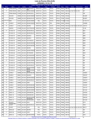 Listas Vigentes del 1 al 15 de Octubre del 2013
URBANO | 13-14 | 1E
Lista de Precios (VALLEJO)
Pag IDMarcaPasillo Sug_cClavesPlantillaForro ModeloObservacionesFechasPrecioCorteColoresCorrida
898P6S194PS95TEXTILTEXTIL114556PIRMA BRASIL43342 SINTETICONEGRO/AZUL
REY
25.0-29.5 $681.00
877P5S874PS69TEXTILTEXTIL90867PIRMA BRASIL42343 Exc 25.0SINTETICOBLANCO/NEGRO/ROJO25.0-29.5 $646.00 2a. Sem Oct
786P6S194PS95TEXTILTEXTIL127945PIRMA BRASIL343 SINTETICONEGRO/AZUL25.0-29.0 $681.00
WL0205P7S295PS19TEXTILTEXTIL128065WILSON344 SINTETICOBLANCO/NEGRO/ROJO25.0-30.0 $729.00
WL0207P7S295PS19TEXTILTEXTIL128066WILSON344 SINTETICONEGRO/PLATA25.0-30.0 $729.00
511372-115P11S998PS59TEXTILTEXTIL123181NIKEB.IMPORTADOS 4
345 PIELBLANCO/NARANJA/NEGRO25.0-30.0 $1,199.00
1030280P4S873PS89PIELTEXTIL126970CHARLY40346 SINTETICOBLANCO/NEGRO/ROJO25.0-30.0 $536.00
1030131P4S493PS59TEXTILTEXTIL91393CHARLY39346 Exc 26.0,29.0SINTETICONEGRO25.0-30.0 $494.00 1a. Sem Oct
21190P4S993PS99TEXTILTEXTIL127498GARCIS347 SINTETICOELECTRICO/VERDE25.0-29.5 $549.00
6001P3S622PS89TEXTILTEXTIL113616PO BOX 7543348 SINTETICONEGRO/ROJO25.0-29.5 $399.00
6001P3S572PS85TEXTILTEXTIL113616PO BOX 75348 SINTETICONEGRO/ROJO22.0-24.5 $393.00
6060P4S323PS45TEXTILTEXTIL126821PO BOX 75348 SINTETICOBLANCO25.0-29.5 $476.00
6060P4S123PS29TEXTILTEXTIL126821PO BOX 75348 SINTETICOBLANCO22.0-24.5 $454.00
6055P4S323PS45TEXTILTEXTIL126825PO BOX 75349 SINTETICOPLATA/ROJO25.0-29.5 $476.00
6050P3S823PS05TEXTILTEXTIL126822PO BOX 7543349 SINTETICONEGRO/MORADO/VERDE25.0-29.5 $421.00
6050P3S572PS85TEXTILTEXTIL126822PO BOX 7543349 SINTETICONEGRO/MORADO/VERDE22.0-24.5 $393.00
544P3S372PS69TEXTILTEXTIL59564PO BOX 3343350 SINTETICONEGRO25.0-29.5 $371.00
508P3S322PS65TEXTILTEXTIL74017PO BOX A343350 SINTETICOBLANCO/NEGRO/VINO25.0-30.0 $366.00
5040P3S372PS59TEXTILTEXTIL127501PO BOX A343351 SINTETICOREY/NEGRO25.0-30.0 $371.00
095P3S372PS69TEXTILTEXTIL127763PO BOX 21352 SINTETICOREY/NEGRO/NARANJA25.0-29.5 $371.00
055P3S372PS69TEXTILTEXTIL104427PO BOX 2143353 SINTETICOBLANCO/NEGRO/ROJO25.0-29.5 $371.00
055P3S372PS69TEXTILTEXTIL104425PO BOX 2143353 SINTETICOBLANCO/MARINO25.0-29.5 $371.00
593P3S492PS79TEXTILTEXTIL127384PO BOX 33354 SINTETICOBLANCO/ROJO25.0-29.5 $384.00
575P3S492PS79TEXTILTEXTIL127366PO BOX 3343354 SINTETICONEGRO/ROJO25.0-29.5 $384.00
080P3S372PS59TEXTILTEXTIL127762PO BOX 21355 TEXTILNEGRO/VERDE
NEON
22.0-24.5 $371.00
080P3S442PS75TEXTILTEXTIL127762PO BOX 21355 TEXTILNEGRO/VERDE
NEON
25.0-29.5 $379.00
1030201P4S873PS89TEXTILTEXTIL126959CHARLY40356 SINTETICONEGRO/BLANCO/ROJO25.0-30.0 $536.00
1030157P4S743PS79TEXTILTEXTIL98394CHARLY39357 SINTETICOBLANCO25.0-30.0 $522.00
1030273P5S124PS09TEXTILTEXTIL126971CHARLY40357 SINTETICONEGRO/GRIS/AZUL25.0-30.0 $564.00
1030172P4S443PS55TEXTILTEXTIL113971CHARLY39358 SINTETICONEGRO/ROJO25.0-30.0 $489.00
1030291P5S324PS25TEXTILTEXTIL126966CHARLY40358 SINTETICOGRIS25.0-30.0 $586.00
1021207P5S694PS55TEXTILTEXTIL126974CHARLY40359 SINTETICONEGRO/BLANCO/LIMA25.0-30.0 $626.00
1021121P5S324PS25TEXTILTEXTIL126943CHARLY39359 SINTETICONEGRO/BLANCO/VERDE25.0-30.0 $586.00
E210-04P3S242PS49TEXTILTEXTIL127333PARO 1042360 SINTETICONEGRO/GRIS/ROJO25.0-29.5 $357.00
D190-04P3S622PS89TEXTILTEXTIL114052PARO 1042360 SINTETICOGRIS/NEGRO25.0-29.5 $399.00
D190-04P3S322PS65TEXTILTEXTIL114052PARO 1042360 SINTETICOGRIS/NEGRO22.0-24.5 $366.00
D393-04P3S242PS49TEXTILTEXTIL127336PARO 1042361 SINTETICONEGRO/VERDE
NEON/GRS
25.0-29.5 $357.00
E510-04P3S242PS49TEXTILTEXTIL127327PARO 10361 TEXTILNEGRO/GRIS25.0-29.5 $357.00
9170P6S625PS29TEXTILTEXTIL127063SCHATZ
ADVENTURE
44363 SINTETICOAZUL25.0-29.5 $729.00
756-CP5S324PS25TEXTILTEXTIL127188COURT40364 SINTETICONEGRO/ROJO25.0-29.5 $586.00
9957-PP4S943PS95TEXTILTEXTIL91727COURT40364 Exc 28.5,29.5PIELCAFE25.0-29.5 $544.00 2a. Sem Oct
453P4S243PS39TEXTILTEXTIL90859KEBO Q041365 PIELNEGRO25.0-29.5 $467.00
453P4S243PS39TEXTILTEXTIL104209KEBO Q041365 PIELCAFE25.0-29.5 $467.00
8100P4S243PS39TEXTILTEXTIL113648KEBO V241366 TEXTILNEGRO/GRIS/ROJO25.0-30.5 $467.00
161158.26092013.00.00PRECIOS SUJETOS A CAMBIO SIN PREVIO AVISO
Estimado Socio si tu Cliente te solicita un modelo sombreado y con la Leyenda "Existencia Limitada", proponle una segunda opción para asegurar tu venta.
 