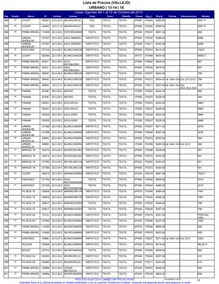 Listas Vigentes del 1 al 15 de Octubre del 2013
URBANO | 13-14 | 1E
Lista de Precios (VALLEJO)
Pag IDMarcaPasillo Sug_cClavesPlantillaForro ModeloObservacionesFechasPrecioCorteColoresCorrida
2001-PP4S443PS55TEXTILTEXTIL104267COURT40384 PIELNEGRO/ROJO22.0-24.5 $489.00
2001-PP3S622PS89TEXTILTEXTIL104267COURT46384 PIELNEGRO/ROJO18.0-21.5 $399.00
909P5S374PS29TEXTILTEXTIL114559PIRMA BRASIL43384 TEXTILOXFORD/AMARILLO22.0-24.0 $591.00
8366P3S322PS55TEXTILTEXTIL127007URBAN
SHOES B7
385 SINTETICOAZUL MARINO25.0-29.5 $366.00
8366P3S112PS39TEXTILTEXTIL127007URBAN
SHOES B7
385 SINTETICOAZUL MARINO22.0-24.5 $343.00
10221P3S742PS99TEXTILTEXTIL127144EESCORD40386 SINTETICOBLANCO/NEGRO/ROJO22.0-25.0 $412.00
6595-PP3S943PS15TEXTILTEXTIL126384COURT40386 SINTETICOBLANCO/NEGRO/ROJO22.0-26.0 $434.00
807P4S623PS69TEXTILTEXTIL64301PIRMA BRASIL42387 SINTETICOAZUL
REY/NEGRO
25.0-29.5 $509.00
807P4S323PS45TEXTILTEXTIL64301PIRMA BRASIL42387 SINTETICOAZUL
REY/NEGRO
22.0-24.5 $476.00
799P4S573PS65TEXTILTEXTIL58949PIRMA BRASIL42387 SINTETICOBLANCO/NEGRO25.0-29.5 $503.00
799P4S123PS29TEXTILTEXTIL58949PIRMA BRASIL42387 Exc 23.0,23.5SINTETICOBLANCO/NEGRO22.0-24.5 $454.00 3a. Sem Oct
799P3S112PS39TEXTILTEXTIL58949PIRMA BRASIL47387 Exc
18.0,18.5,19.5
SINTETICOBLANCO/NEGRO18.0-21.5 $343.00 2a. Sem Oct
084P2S201PS69TEXTILTEXTIL67246PANAM42388 TEXTILNEGRO26.0-29.0 $242.00
084P2S071PS59TEXTILTEXTIL67246PANAM42388 TEXTILNEGRO22.0-25.0 $228.00
0984P2S201PS69TEXTILTEXTIL126301PANAM42388 TEXTILAZUL/ROJO26.0-29.0 $242.00
0984P2S071PS59TEXTILTEXTIL126301PANAM42388 TEXTILAZUL/ROJO22.0-25.0 $228.00
0984P2S201PS69TEXTILTEXTIL126305PANAM42389 TEXTILAZUL/GRIS26.0-29.0 $242.00
0984P2S071PS59TEXTILTEXTIL126305PANAM42389 TEXTILAZUL/GRIS22.0-25.0 $228.00
2076P3S372PS59TEXTILTEXTIL127388URBAN
SHOES 68
45390 SINTETICOBLANCO/MARINO25.0-29.5 $371.00
2076P3S242PS49TEXTILTEXTIL127388URBAN
SHOES 68
45390 SINTETICOBLANCO/MARINO22.0-24.5 $357.00
384P2S722PS09TEXTILTEXTIL93685URBAN
SHOES 24
44390 SINTETICOBLANCO/NARANJA25.0-29.0 $300.00
384P2S591PS99TEXTILTEXTIL93685URBAN
SHOES 24
390 Exc 23.0SINTETICOBLANCO/NARANJA22.0-24.5 $285.00 2a. Sem Oct
501P2S982PS29TEXTILTEXTIL104274MIRAGE 7641391 SINTETICONEGRO/BLANCO/VERDE25.0-29.5 $328.00
501P2S722PS09TEXTILTEXTIL104274MIRAGE 7641391 SINTETICONEGRO/BLANCO/VERDE22.0-24.5 $300.00
501P2S932PS25TEXTILTEXTIL127395MIRAGE 7642391 SINTETICOREY/BLANCO/MARINO/ROJO25.0-29.5 $323.00
501P2S722PS09TEXTILTEXTIL127395MIRAGE 7642391 SINTETICOREY/BLANCO/MARINO/ROJO22.0-24.5 $300.00
7932-TP4S193PS35TEXTILTEXTIL126415COURT40392 SINTETICOMARINO/NARANJA22.0-25.0 $461.00
3310P4S623PS69TEXTILTEXTIL127184KAROSSO41393 TEXTILAZUL
REY/VERDE/NEGRO
25.0-29.5 $509.00
3310P4S443PS55TEXTILTEXTIL127184KAROSSO41393 TEXTILAZUL
REY/VERDE/NEGRO
22.0-24.5 $489.00
7097P3S492PS79TEXTILTEXTIL126830PO BOX 75394 SINTETICOMARINO/REY/NARANJA25.0-29.5 $384.00
7097P3S322PS65TEXTILTEXTIL126830PO BOX 75394 SINTETICOMARINO/REY/NARANJA22.0-24.5 $366.00
798P3S322PS65TEXTILTEXTIL126817PO BOX 7543394 TEXTILMARINO/VERDE25.0-29.5 $366.00
798P3S242PS49TEXTILTEXTIL126817PO BOX 7543394 TEXTILMARINO/VERDE22.0-24.5 $357.00
PONTIAC
1000
P3S192PS45TEXTILTEXTIL75153PO BOX A343395 SINTETICOBLANCO/MARINO/PLATA25.0-30.0 $351.00
1000P3S062PS35TEXTILTEXTIL127502PO BOX A343395 SINTETICOBLANCO/MARINO22.0-24.5 $337.00
939P5S994PS79TEXTILTEXTIL114590PIRMA BRASIL43396 SINTETICONEGRO/AMARILLO25.0-29.5 $659.00
939P5S744PS59TEXTILTEXTIL114590PIRMA BRASIL43396 SINTETICONEGRO/AMARILLO22.0-24.5 $632.00
2300P3S372PS69TEXTILTEXTIL74569KAROSSO41397 Exc 22.0SINTETICOBLANCO/MARINO22.0-27.0 $371.00 2a. Sem Oct
WL0213P6S194PS39TEXTILTEXTIL128068WILSON397 SINTETICOBLANCO/MARINO22.5-26.5 $619.00
062P4S623PS69TEXTILTEXTIL127410BOOST398 TEXTILNEGRO/MANZANA22.0-26.0 $509.00
015P3S242PS49TEXTILTEXTIL104063PO BOX A343399 SINTETICONEGRO/ROJO25.0-30.0 $357.00
015P3S112PS39TEXTILTEXTIL104063PO BOX A343399 SINTETICONEGRO/ROJO22.0-24.5 $343.00
506P4S073PS25TEXTILTEXTIL126886PIRMA BRASIL43401 SINTETICOVERDE
METALICO
22.0-24.5 $448.00
506P5S494PS39TEXTILTEXTIL126884PIRMA BRASIL43401 SINTETICONEGRO/NARANJA25.0-29.5 $604.00
181158.26092013.00.00PRECIOS SUJETOS A CAMBIO SIN PREVIO AVISO
Estimado Socio si tu Cliente te solicita un modelo sombreado y con la Leyenda "Existencia Limitada", proponle una segunda opción para asegurar tu venta.
 